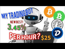 Check spelling or type a new query. Crypto Trading Tutorial Redditwww Escolapatinatge Com