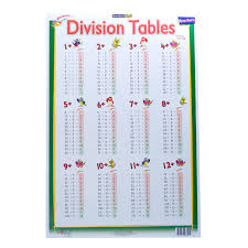 Marlin Kids Chart Division Tables Freedom Stationery