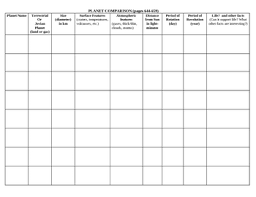 Planet Comparison Chart