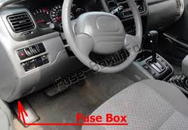 Electrical components such as your map light, radio, heated seats, high beams, power. Fuse Box Diagram Chevrolet Tracker 1999 2004