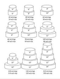 $20 cad $20 usd : 11 Serving Guide Samples Cakes Sizes Etc Ideas Cake Sizes Cake Servings Cupcake Cakes