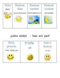 Spanish Greetings Posters Worksheets Teachers Pay Teachers