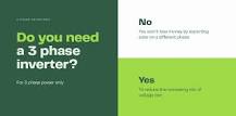 3 Phase Solar Inverters | What are they? Do you need one?