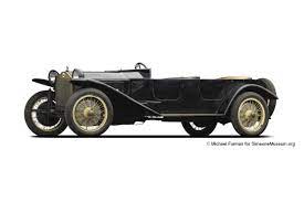 Here, i'm going to explain how to write a lambda function which will automatically tags the username and principalid to ec2 instances when it created. 1924 Lancia Lambda Third Series Tourer Simeone Foundation Automotive Museum
