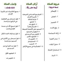 اركان وشروط وواجبات الصلاة Learn Islam Islam Quran Islam