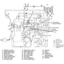 Electric wiring for domestic installers scaddan|brian. 1986 Mazda B2000 Engine Diagram Wiring Diagram Tame World A Tame World A Progettosilver It