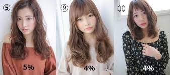 We did not find results for: Which Hairstyle Makes A Woman Look Good At Her Job Asks Japanese Survey Japan Today