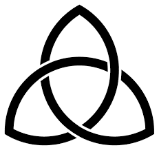 Discuții între un înger si prietenul sau. Triquetra Wikipedia