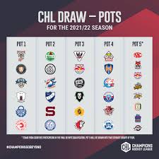 Uefa champions league latest group stage standings. Champions Hockey League On Twitter Seeding For The 2021 22 Chl Group Stage Draw Is Complete Don T Forget To Tune In To The Draw Live Next Wednesday At 18 00 Cest Https T Co Iyixbrzfxt Championsgobeyond