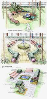 Landscape Architecture Drawings Sketch Gardeningplans In 2020 Landscape Design Drawings Garden Design Plans Landscape Design