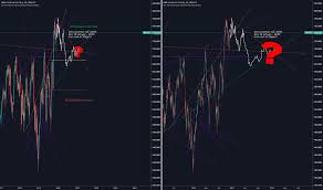 Omxs30 Tradingview