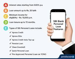 You're always free to make loan payments in. Sbi Personal Loan 9 60 Interest Rate Eligibility Apply Online