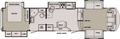 Executed by a team of industry veterans with hundreds of years of combined experience, we are proud to. 2 Bedroom 5th Wheel Floor Plans The Best 5th Wheel Rv For You