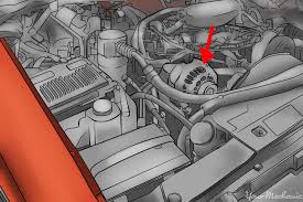 In this video i show how you can perform an in depth testing procedure to determine the health of your alternator and charging system using a basic multimete. How To Test The Alternator In Your Car 7 Steps Instructables