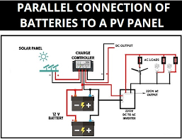 Diy solar wiring, photovoltaics wiring,electrical wiring diagram, solar electrical wiring diagram, pv wire solar panel secrets exposed. Electrical Technology Parallel Connection Of Batteries To The Pv Panel Wiring Diagram Installation Https Www Electricaltechnology Org 2020 09 Parallel Connection Of Batteries To Pv Panel Html Facebook