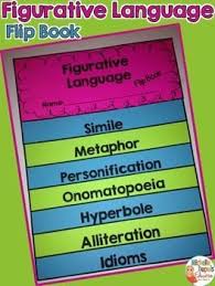 Figurative Language Activity Flip Book Figurative Language Activity Figurative Language Language Activities