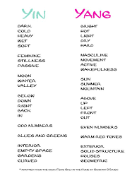 What Is Traditional Chinese Medicine Chinese Medicine Traditional Chinese Medicine Tcm Traditional Chinese Medicine