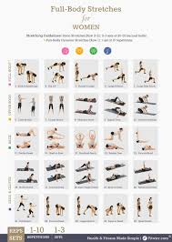 Bodylastics Workouts Pdf Kayaworkout Co