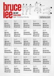 Bruce Lee Workout Routine Pdf Google Search Bruce Lee