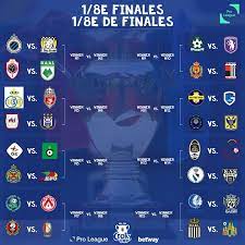 Après la coupe du monde 2019 en france, le mondial féminin pourrait de nouveau avoir lieu en europe en 2027. Croky Cup Voici Le Tirage Au Sort Des 1 8emes De Finale Rtl Sport