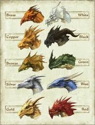 18620482 756178124556365 3411875667495367257 N Jpg 477 624 Dragon Artwork Dragon Drawing Dragon Pictures