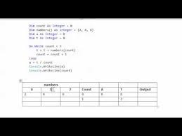 Trace Table Dry Run