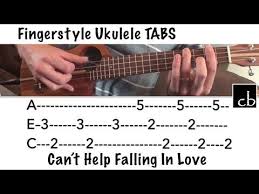 Can T Help Falling In Love Ukulele Fingerstyle Tabs Can T Help Falling In Love Fingerstyle Ukulele Tutorial With Tabs Youtube Cant Help Falling In Love Ukulele Tutorial Ukulele