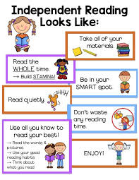 Reading Anchor Chart Reading Anchor Charts Independent