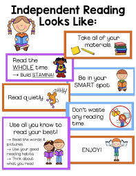 reading anchor chart reading anchor charts independent