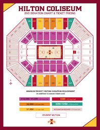 Facility Seating Charts Iowa State University Athletics