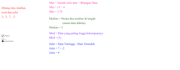 Mencari Min Median Mod Dan Julat Geogebra