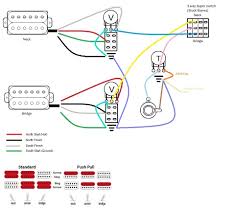 It shows the components of the circuit as simplified shapes, and the capability and signal connections in the middle of the devices. Wiring Questions And Thoughts Ultimate Guitar