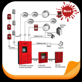 Touch device users, explore by touch or with swipe gestures. Fire Alarm Wiring Diagram 1 0 Apk Com Fire Alarm Wiring Diagrams Apk Download