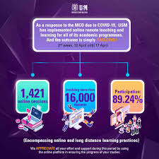 Find online education/ distance learning in malaysia: Usm News Portal Usm Online Learning Getting Positive Encouraging Response