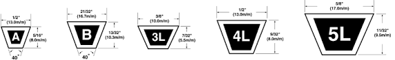 How to measure a belt for a lawn mower. Belts Universal Oem Replacements Lawn Mower Parts Mfg Supply