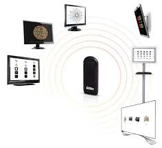 Elite Pro Digital Visual Acuity Chart Hans Heiss