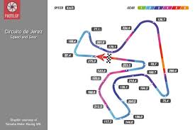 Jerez Track Map With Speed And Gear Telemetry Photo Gp Jerez Map Telemetry