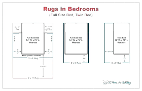 Area Rug Size Chart