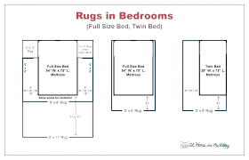 area rug size chart