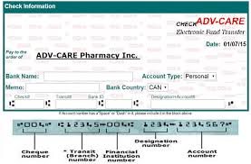 In vancouver, a free checking account is available. Check Or Cheque Canada Cheque Holds
