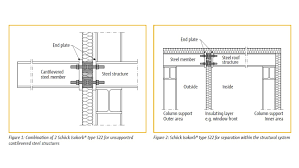 Check spelling or type a new query. Schock Blog Blog Archive Exterior Steel Beams That Break Thermal Bridging