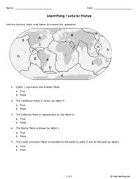 This Worksheet Can Be Used For Practice Review Assessment Homework And Test Preparation Worksheets Plate Tectonics Seafloor Spreading