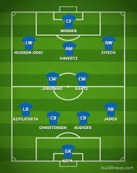 The match will be played on 05 may 2021 starting at around 21:00 cet / 20:00 uk time. Chelsea Six Ways Frank Lampard Could Line Up Next Season With Kai Havertz And Timo Werner Givemesport