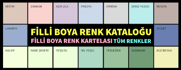 Filli boya su bazlı iç cephe ürünlerinin renklerini kartelalardan seçebilirsiniz. Filli Boya Renk Kartelasi Su Bazli Ic Cephe Kartelasi Katalogu 2020 Dekor Style