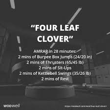 Kettlebell Cardio Kettlebell Training Kettlebell Circuit Kettlebell For Women Kettlebellset Crossfit Workouts At Home Wod Workout Crossfit Workouts Wod