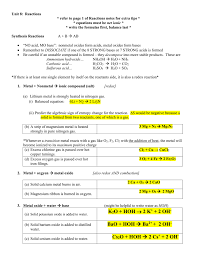 Therefore both liquids and gases are considered fluids. Key Synthesis Decomp Combustion