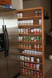 Utensil storage diy kitchen storage crate storage hanging storage kitchen storage solutions spice rack organization kitchen 25 budget friendly kitchen makeover ideas diy. 270 Kitchen Ideas Storage Tips Home Kitchens Kitchen Remodel Kitchen Design