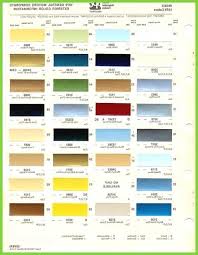 Ppg Industrial Paint Color Chart Awesome Dupont Cross