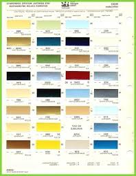 ppg industrial paint color chart awesome dupont cross