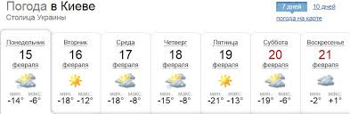 Точный прогноз погоды на 3 дня в киеве. Prognoz Pogody Na Nedelyu Kiev Odessa Sumy Lvov